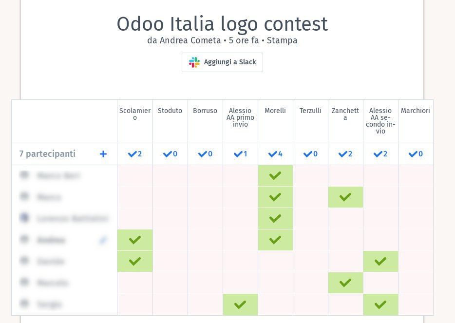 Odoo • Testo e immagine