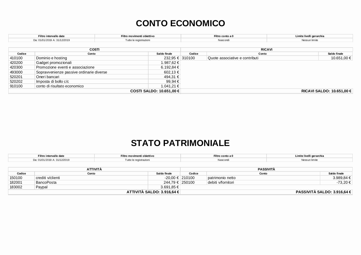 Odoo • Testo e immagine